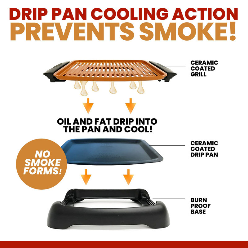 Gotham Steel Indoor Smokeless Electric Grill & Reviews Wayfair